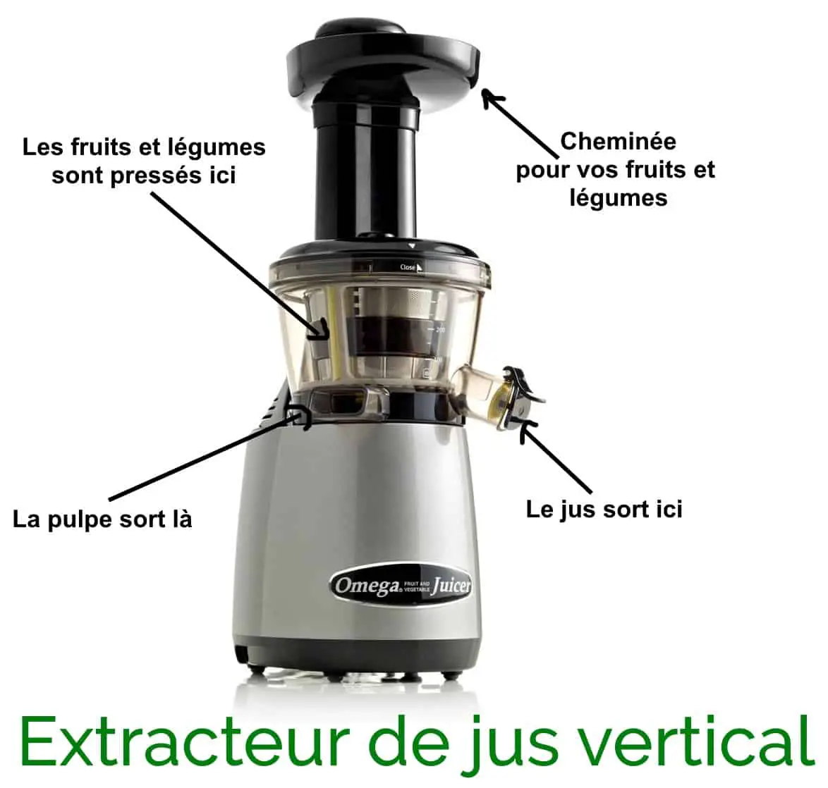 extracteur-jus-vertical-fonctionnement
