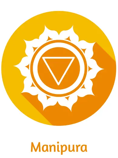 chakra-plexus-solaire